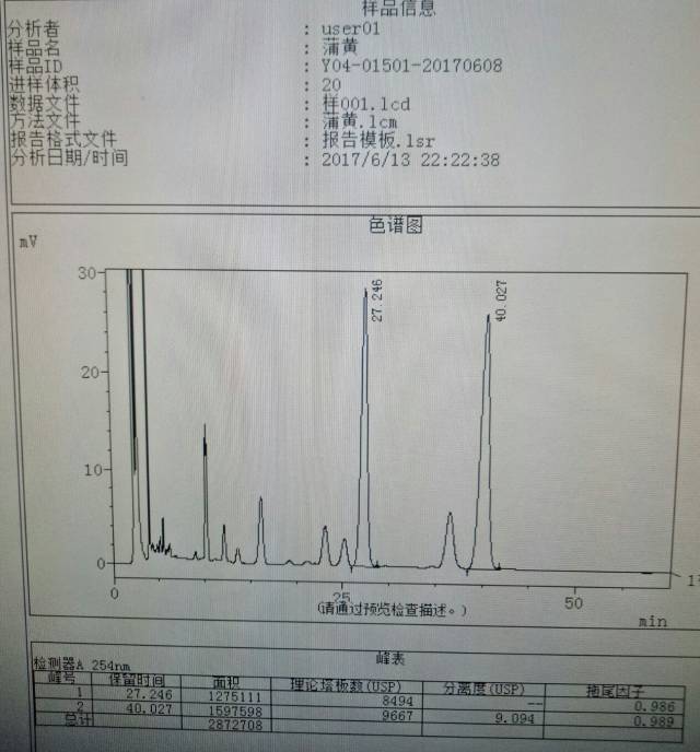 蒲黄检测分析色谱柱