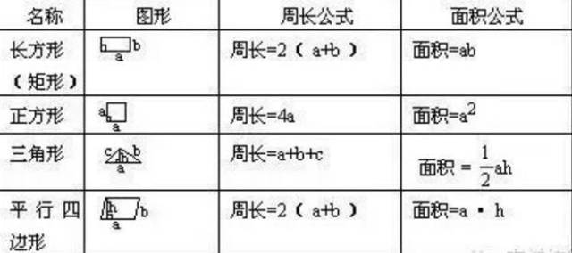 1分米等于多少毫米