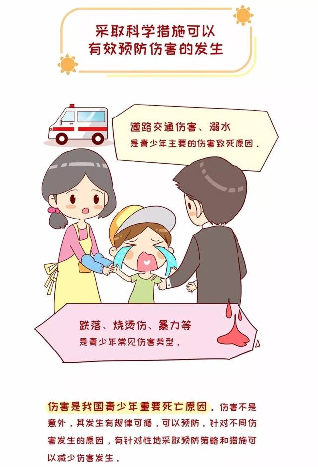 【青少年健康系列漫画】"安全无小事,快乐每一天",青春自护小常识!