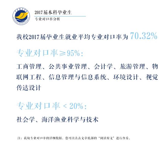 广东海洋大学2017届毕业生就业质量报告