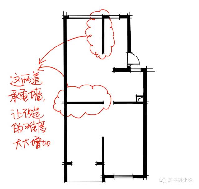 「房子结构分析图」