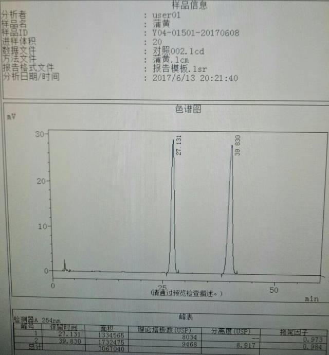 蒲黄检测分析色谱柱