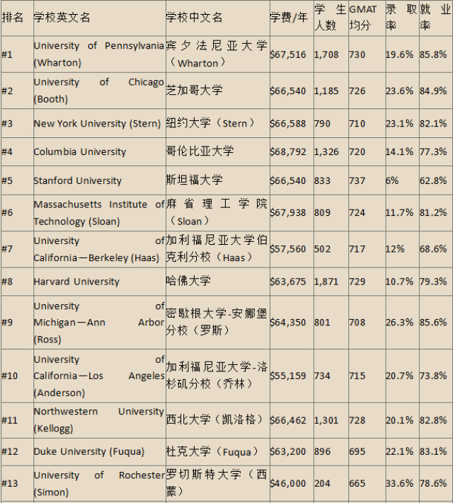 金沙娱乐城- 金沙娱乐官网-金沙娱乐城APP【官网直营】深度分析：江西理工大学王牌专业（参考2025年高考录取分数）