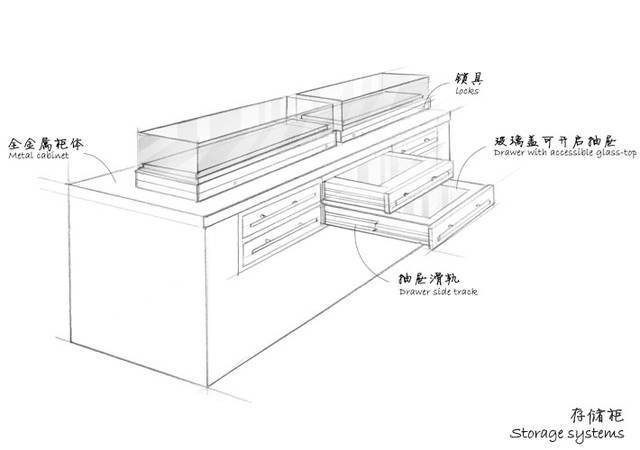 博物馆展柜设计图