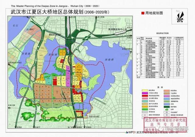 武昌大道可否规划有轨电车,与庙山藏龙岛片区连接?官方回应!