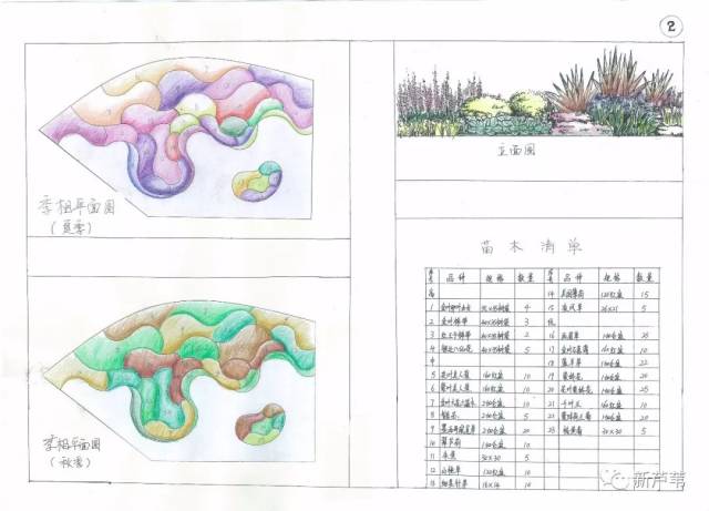 训之以道,引吾成长---芦苇花境实训营第九季(上海站)完满结束,内附
