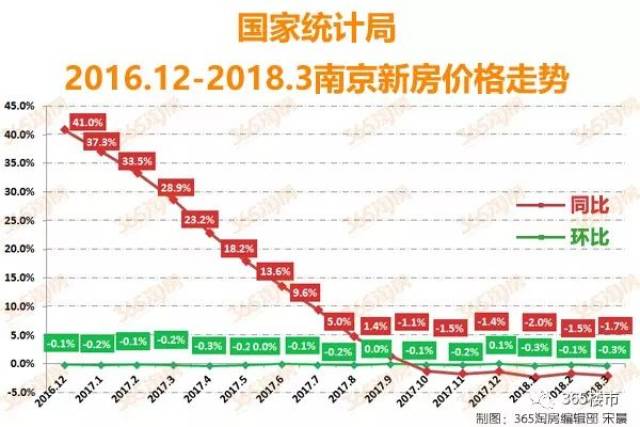 盐城人均收入_盐城大铜马(2)