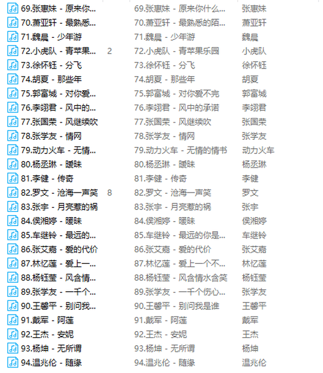 开车必备100首歌曲