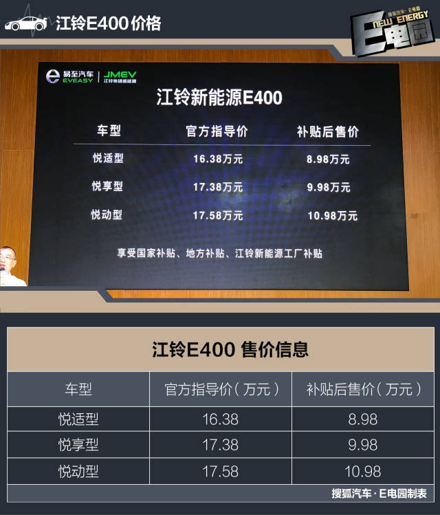 98-10.98万 江铃e400正式上市