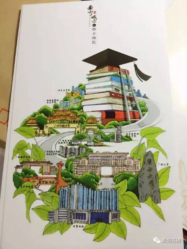  文化的文创产品