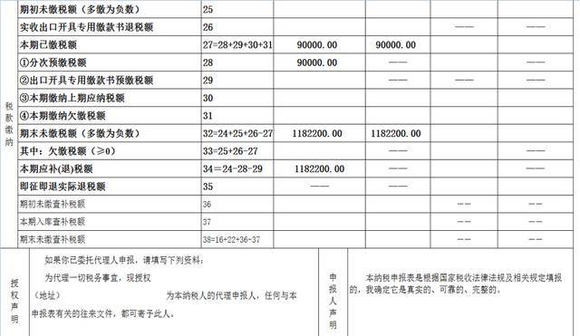 企业增值税申报基础学习:一般纳税人申报表填