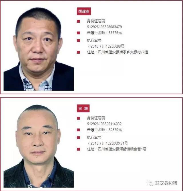 南充最新180名"老赖"姓名,照片被曝光,有你认识的吗?快喊他们还钱!