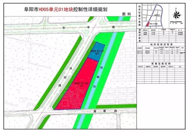 75亩土地规划!涉及住宅,中小学,商业.有你家附近吗