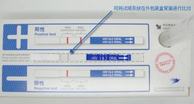 hiv检测试纸是如何检测艾滋病的