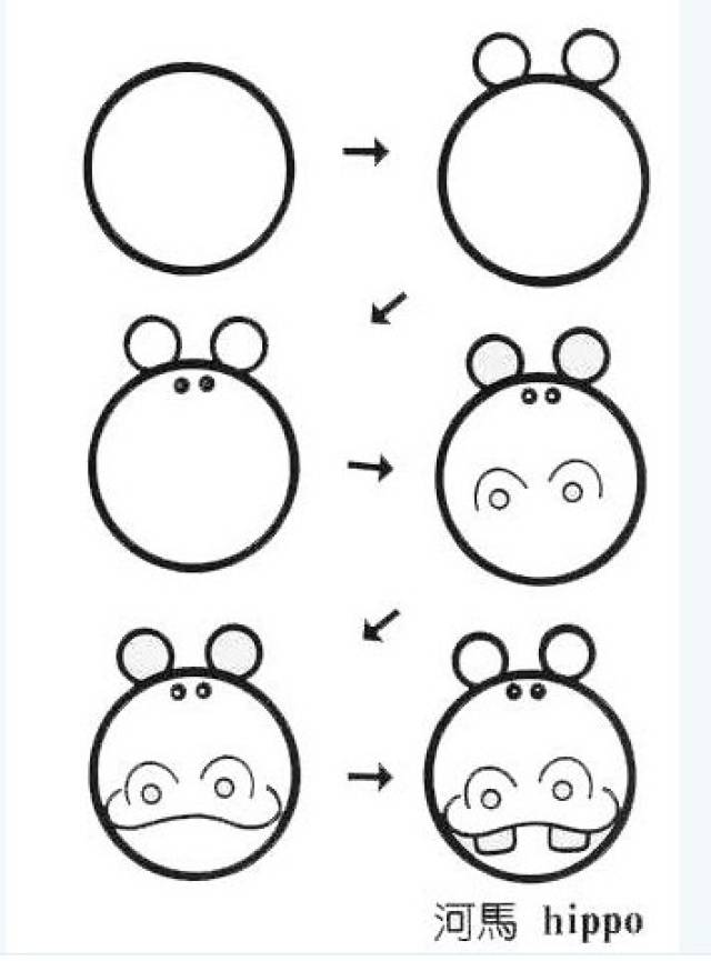 1000幅幼儿简笔画图案,中班最简单的画画 史上最全的幼儿园简笔画教程(1000多张教程图)