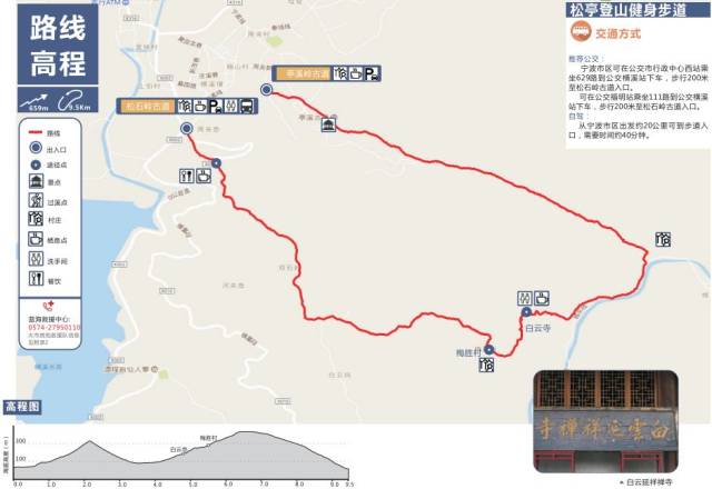 绿谷龙观 登山健身步道 地区:宁波海曙 路线:大庄—大松湾古道—下