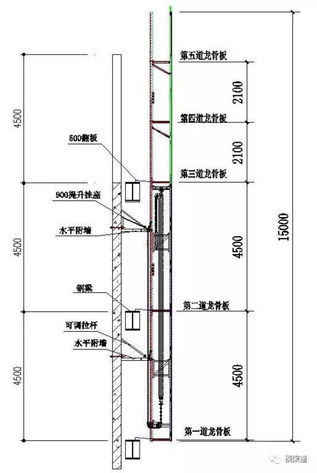 新工艺来了,"铝模板和爬架"搭档,施工更有内涵!