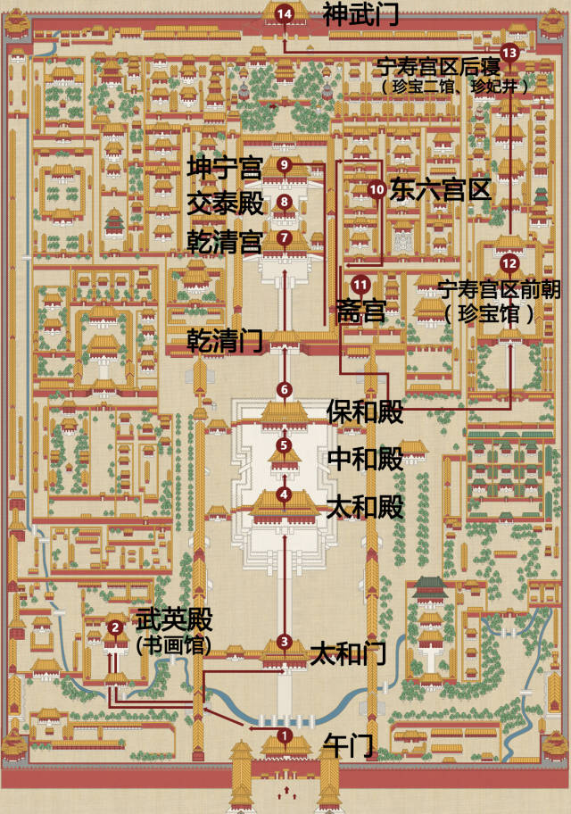 故宫那么大,你想去看看?这几条游览路线才是最科学的!