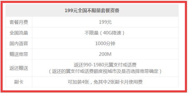 福建电信人口普查流量卡充值_福建人口密度图(3)