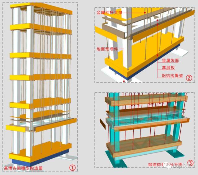 【超高】ccd洲际干货酒店的隔断收纳?厨房博古架构造大堂?做法装修设计设计图片图片
