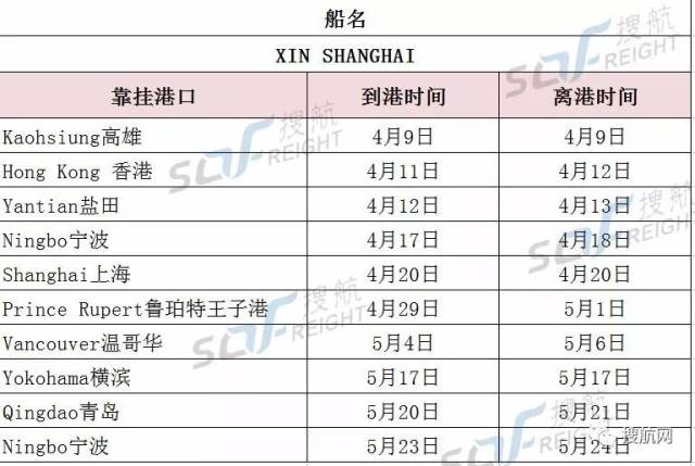 开往北美的这艘集装箱船在目的港发生严重事故,船舶受损或致船期延误!