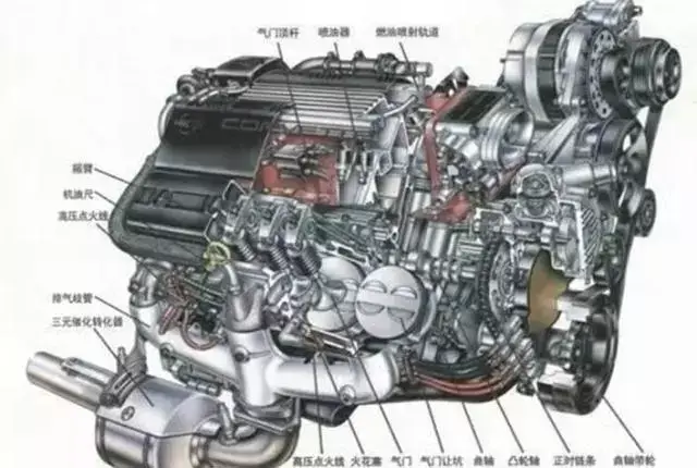 揭秘汽车引擎：它的秘密你全知道吗
