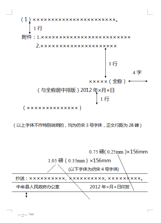 最权威的党政机关公文格式国家标准!连字体字号都规定