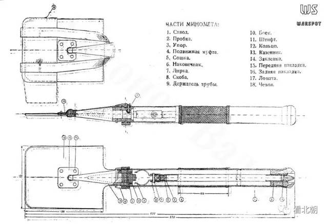 侵华日军的掷弹筒为何能成为机枪杀手?它和迫击炮有何