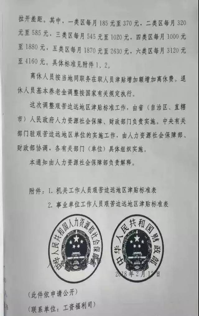 (共984个县,市,区 摘自:国人部发〔2006〕61号文件 一,一类区(379个)