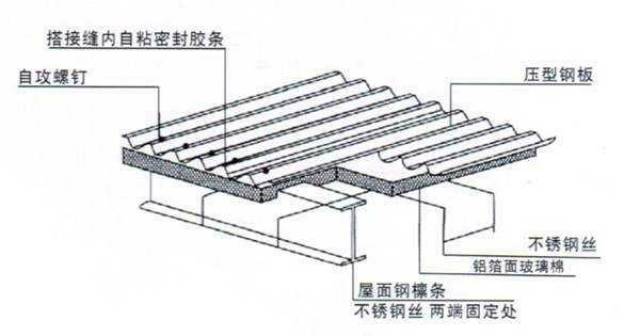 第100讲 压型钢板上能不能打膨胀螺栓?