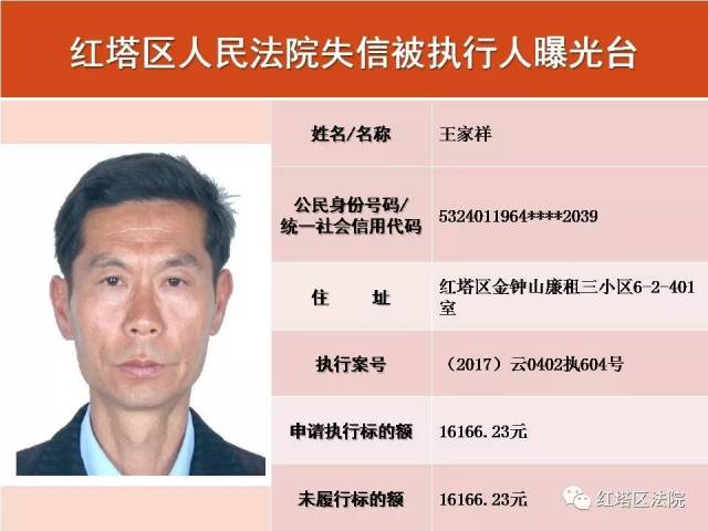 玉溪又有34名"老赖"被曝光,有照片,有住址!