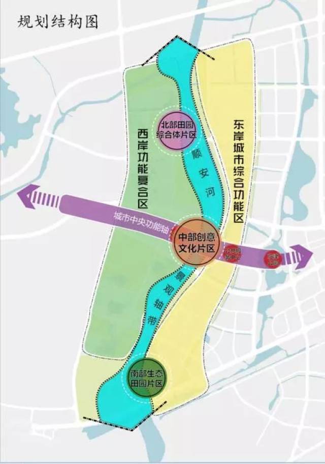 铜陵东部城区顺安河,东正大道沿线城市规划设计出炉,美到不敢想象