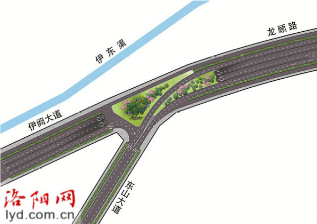 洛阳将建设东山大道 提升龙门园区通行能力