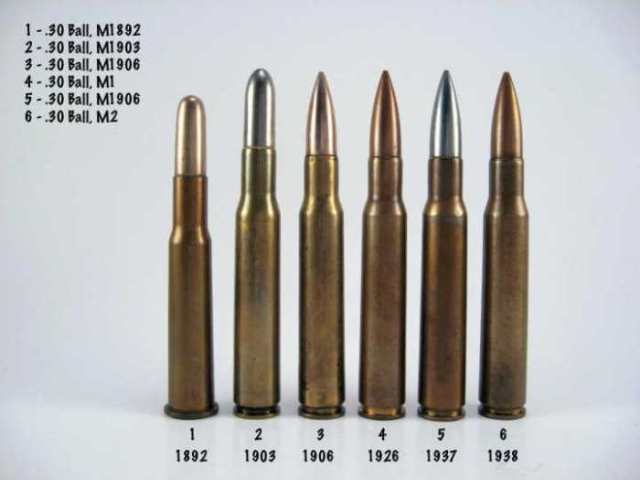 早期的m1903步枪使用30-03圆头步枪弹,5发固定弹仓供弹,可以用桥夹