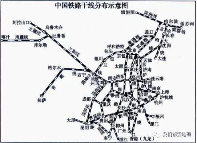 枢成铁路网骨架的主要干线: 1:南北交通的中枢:京广线