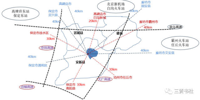 北京新机场之间的轨道交通网络,完善雄安新区与外部连通的高速公路