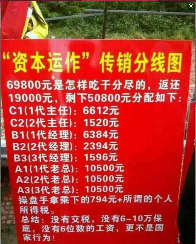 1040的另一个重灾区,69800这个字眼可以说是所有误入传销者的噩梦.