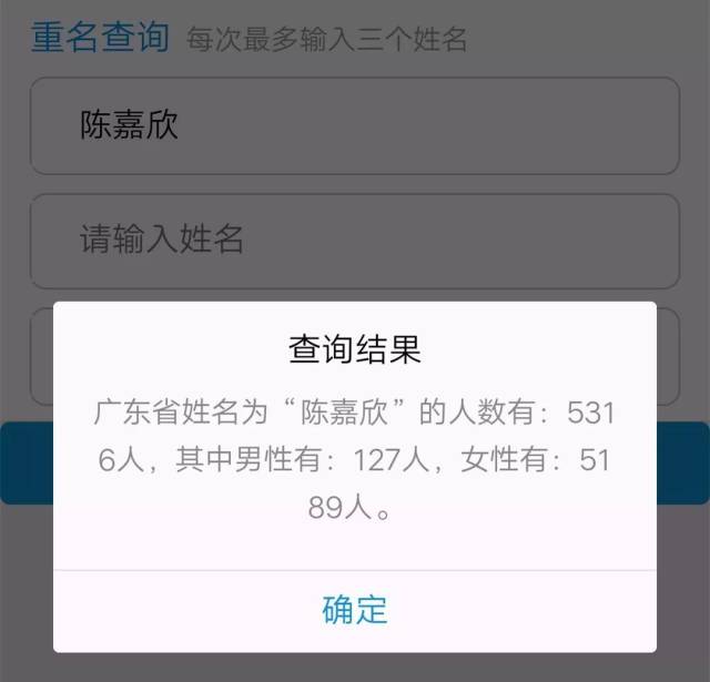 嘉欣,志伟,梓轩,梓晴…全广东有多少人跟你同名,一查就知道!