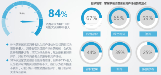 行业分析范文10篇欧洲杯-米乐M6官方网站