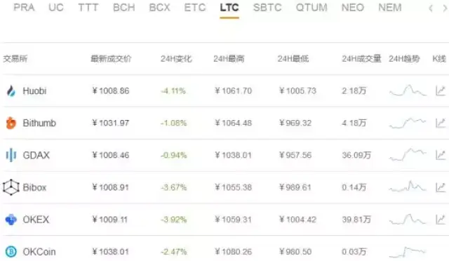 锋龙南宫28官网- 南宫28官方网站- 南宫28APP下载股份：股票交易停牌核查完成2月2日起复牌
