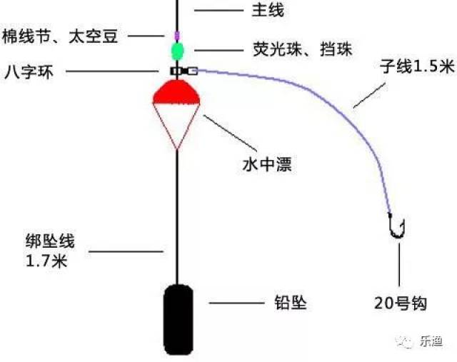 这可能是一波神操作:漂虾船钓鲈鱼