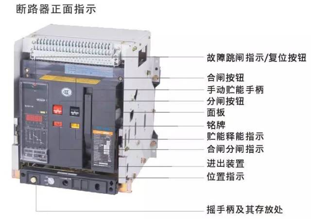 (1)框架式断路器(acb)
