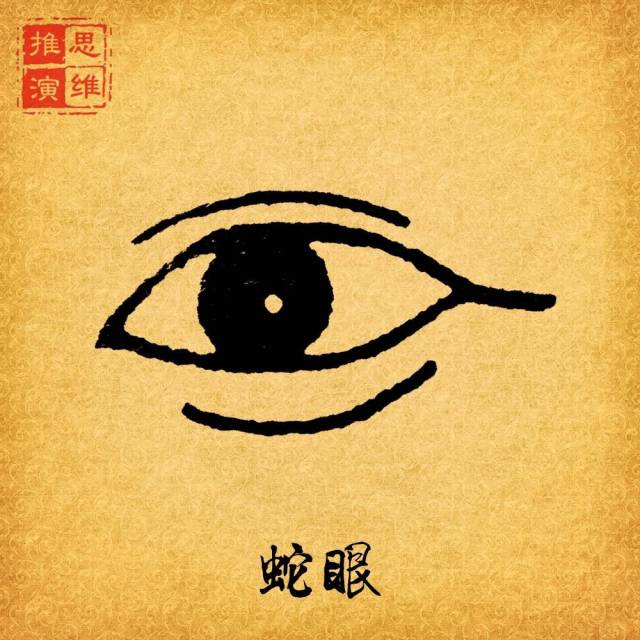 上一篇中的"鹤眼"部分编辑有误