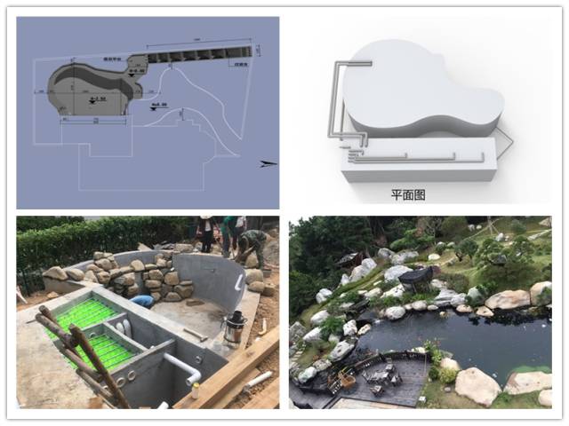 2018年最全面锦鲤鱼池过滤系统解析,对照一下您的池塘