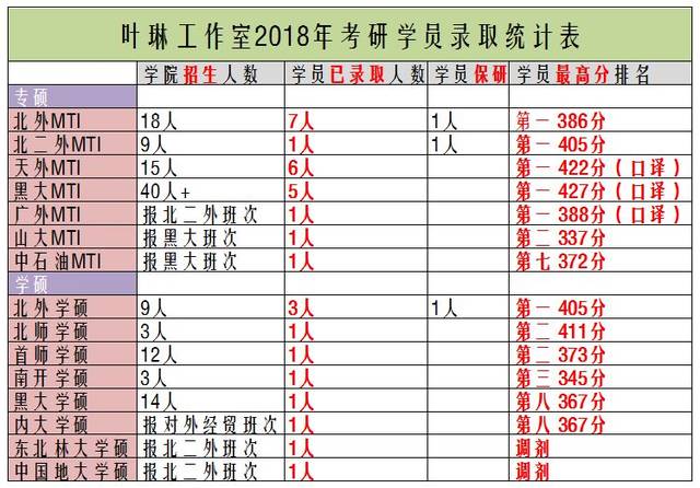 好听 | 俄罗斯国歌(摇滚版)