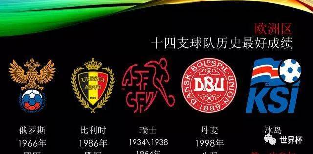 2018世界杯参赛队伍，2018世界杯参赛球队有几支？