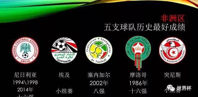 2018世界杯四强热门球队[2018世界杯四强结果]