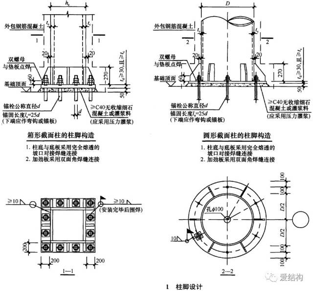 【钢结构·技术】钢框架结构柱脚设计