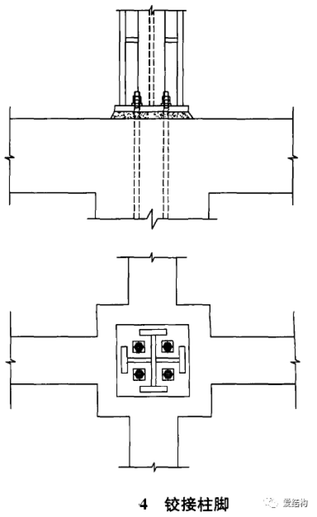 【钢结构·技术】钢框架结构柱脚设计