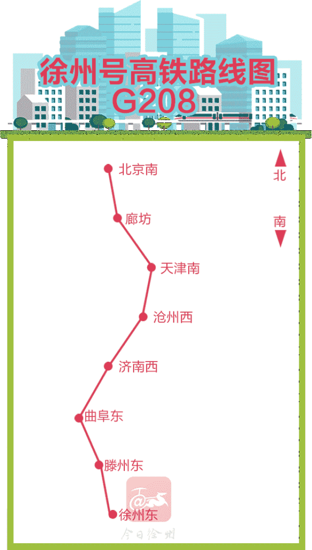"徐州号"高铁列车来啦!还有详细线路图,快收藏!